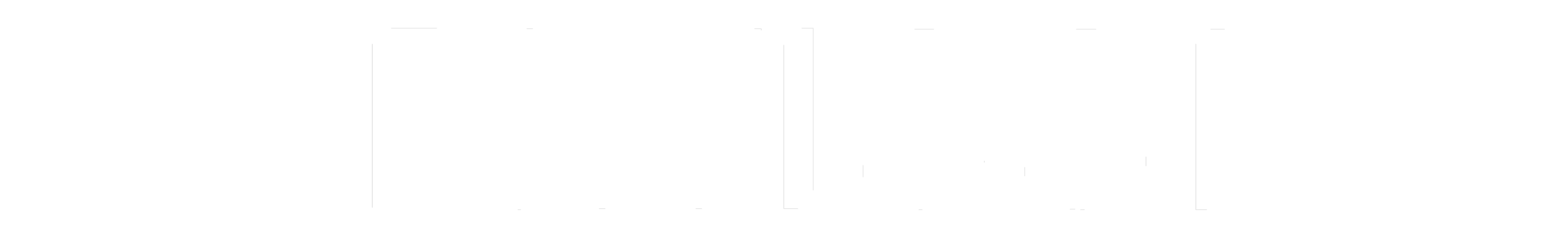 RWISSI Networking
